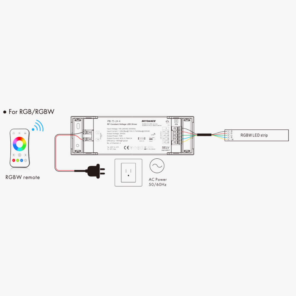 Sky driver 150w rgb ritning ljuskoncept