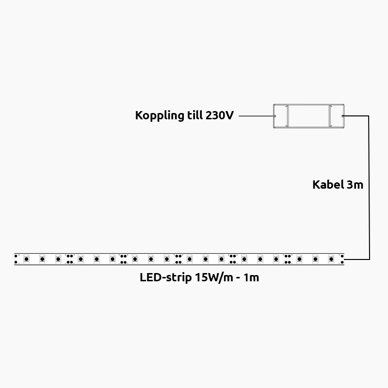 led-strip-kok-1m Led strip kök 1m